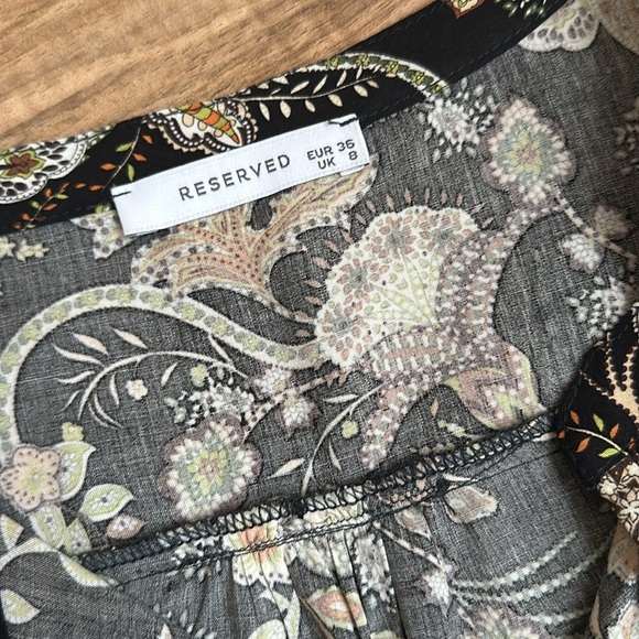 Beautiful summer dress - Picture 3 of 3